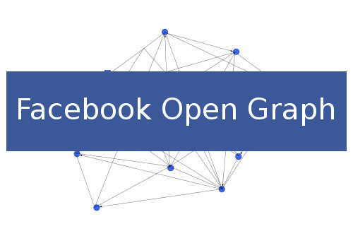 Facebook Open Graph Protokoll jelentősége